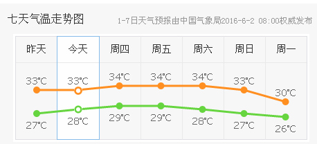 ����������V������������