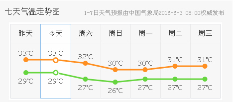 ����������V������������