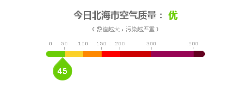 �������V������������