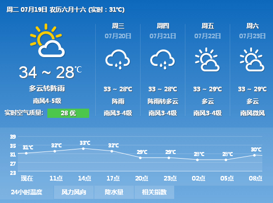 ����������V������������