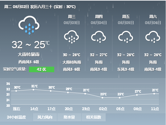 ����������_(t��i)�L(f��ng)���V������������