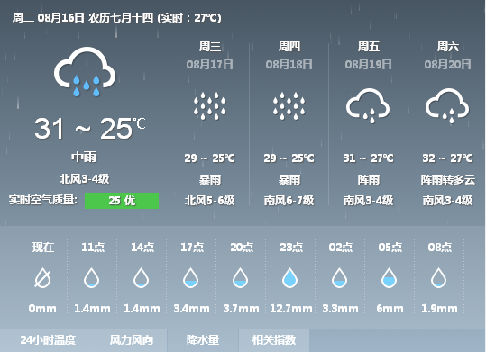 ����������V������������