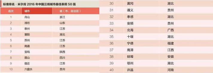 �V����������������������