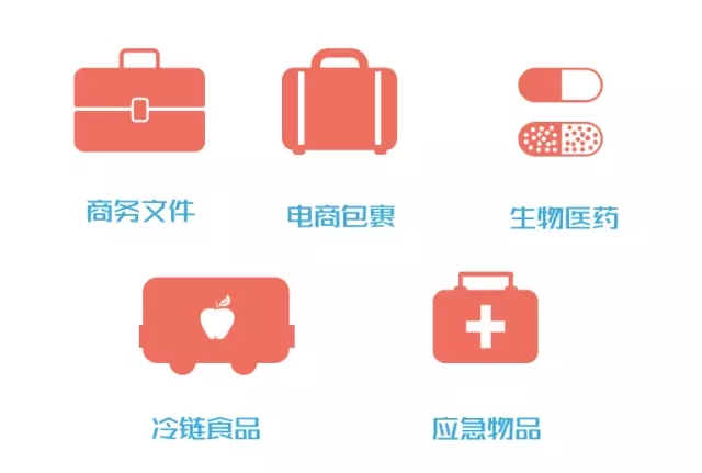 �V�����������磬�������F