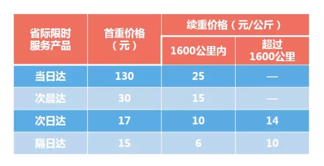 �V���������������������F